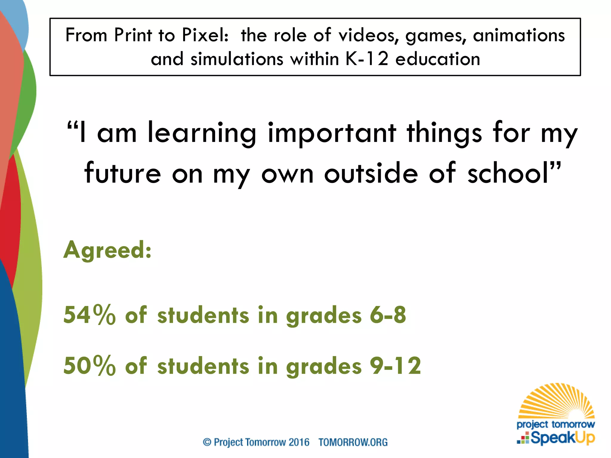 From Print to Pixel: the role of videos, games, animations
and simulations within K-12 education
“I am learning important things for my
future on my own outside of school”
Agreed:
54% of students in grades 6-8
50% of students in grades 9-12
 