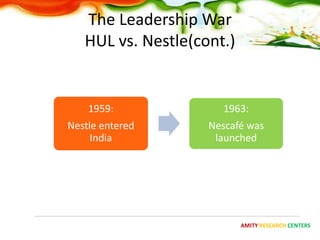 The Leadership War
   HUL vs. Nestle(cont.)


    1959:             1963:
Nestle entered      Nescafé was
     India           launched




                           AMITY RESEARCH CENTERS
 