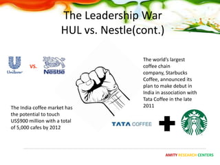 The Leadership War
                     HUL vs. Nestle(cont.)

                                     The world’s largest
        VS.                          coffee chain
                                     company, Starbucks
                                     Coffee, announced its
                                     plan to make debut in
                                     India in association with
                                     Tata Coffee in the late
The India coffee market has          2011
the potential to touch
US$900 million with a total
of 5,000 cafes by 2012



                                               AMITY RESEARCH CENTERS
 