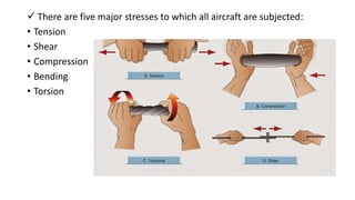  There are five major stresses to which all aircraft are subjected:
• Tension
• Shear
• Compression
• Bending
• Torsion
 