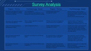 Attendance recognition system using machine learning | PPT image.
