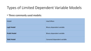 Understanding Limited Dependent Variable Models in Economic Analysis | PPTX