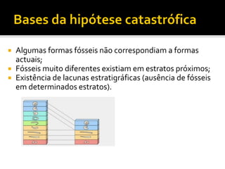    Algumas formas fósseis não correspondiam a formas
    actuais;
   Fósseis muito diferentes existiam em estratos próximos;
   Existência de lacunas estratigráficas (ausência de fósseis
    em determinados estratos).
 