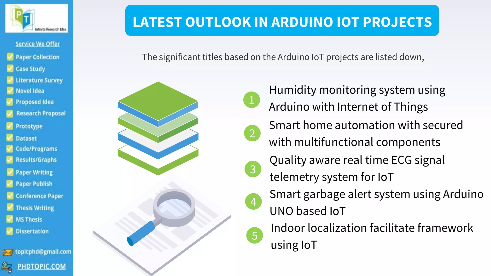 Arduino IOT Projects | PPT