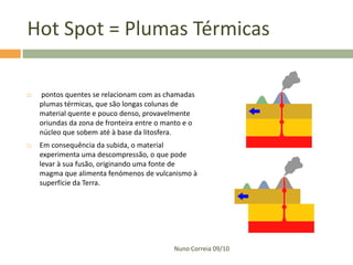 Hot Spot = Plumas Térmicas

   pontos quentes se relacionam com as chamadas
    plumas térmicas, que são longas colunas de
    material quente e pouco denso, provavelmente
    oriundas da zona de fronteira entre o manto e o
    núcleo que sobem até à base da litosfera.
   Em consequência da subida, o material
    experimenta uma descompressão, o que pode
    levar à sua fusão, originando uma fonte de
    magma que alimenta fenómenos de vulcanismo à
    superfície da Terra.




                                            Nuno Correia 09/10
 