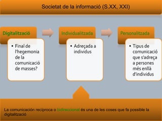 Societat de la informaci (S.XX, XXI)




La comunicacin recproca o bidireccional s una de les coses que fa possible la
digitalitzaci
 