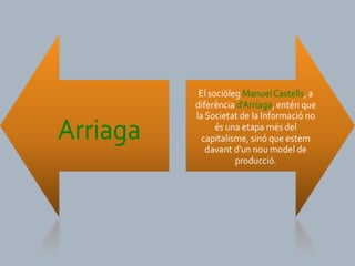 ppt 22 set