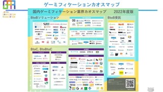 ゲーミフィケーションカオスマップ
33
 