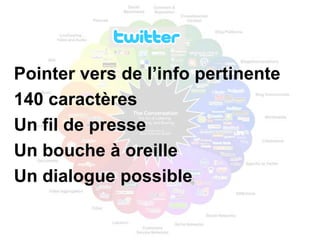 Pointer vers de l’info pertinente
140 caractères
Un fil de presse
Un bouche à oreille
Un dialogue possible
 
