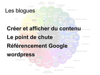 Les blogues


Créer et afficher du contenu
Le point de chute
Référencement Google
wordpress
 