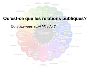 Qu’est-ce que les relations publiques?
   Ou avez-vous suivi Mirador?
 
