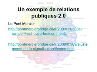 Un exemple de relations
          publiques 2.0
Le Pont Mercier
http://pontmercierbridge.ca/fr/2009/11/30/la-
  rampe-4-est-ouverte/#comments

http://pontmercierbridge.ca/fr/2009/07/09/ajuste
  ments-de-la-signalisation/#comments
 