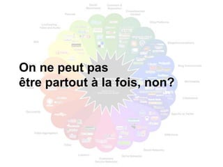 On ne peut pas
être partout à la fois, non?
 