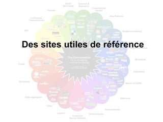 Des sites utiles de référence
 