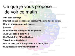 Ce que je vous propose
de voir ce matin
1 Un petit sondage
2 Qu’est-ce que les réseaux sociaux? Les médias sociaux?
3 Il y en a beaucoup, oui, mais…
(pause)
4 Les relations publiques et les publics
5 Les Québécois et le Web
6 Le Web 2.0 en RP au Québec
7 Savoir écouter d’abord
8 On ne peut pas « être partout à la fois », non?
9 Le passage au mode participation
 