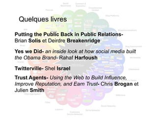 Quelques livres

Putting the Public Back in Public Relations-
Brian Solis et Deirdre Breakenridge

Yes we Did- an inside look at how social media built
the Obama Brand- Rahaf Harfoush

Twitterville- Shel Israel
Trust Agents- Using the Web to Build Influence,
Improve Reputation, and Earn Trust- Chris Brogan et
Julien Smith
 