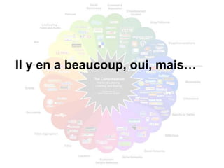 Il y en a beaucoup, oui, mais…
 