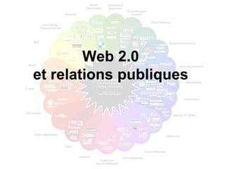 Web 2.0
et relations publiques
 