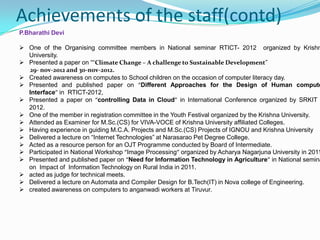 Achievements of the staff(contd)
P.Bharathi Devi
 One of the Organising committee members in National seminar RTICT- 2012 organized by Krishn
University.
 Presented a paper on ““Climate Change – A challenge to Sustainable Development”
29- nov-2012 and 30-nov-2012.
 Created awareness on computes to School children on the occasion of computer literacy day.
 Presented and published paper on “Different Approaches for the Design of Human compute
Interface” in RTICT-2012,
 Presented a paper on “controlling Data in Cloud” in International Conference organized by SRKIT
2012.
 One of the member in registration committee in the Youth Festival organized by the Krishna University.
 Attended as Examiner for M.Sc.(CS) for VIVA-VOCE of Krishna University affiliated Colleges.
 Having experience in guiding M.C.A. Projects and M.Sc.(CS) Projects of IGNOU and Krishna University
 Delivered a lecture on “Internet Technologies” at Narasarao Pet Degree College.
 Acted as a resource person for an OJT Programme conducted by Board of Intermediate.
 Participated in National Workshop “Image Processing” organized by Acharya Nagarjuna University in 2011
 Presented and published paper on “Need for Information Technology in Agriculture” in National semina
on Impact of Information Technology on Rural India in 2011.
 acted as judge for technical meets.
 Delivered a lecture on Automata and Compiler Design for B.Tech(IT) in Nova college of Engineering.
 created awareness on computers to anganwadi workers at Tiruvur.
 