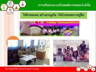 ??????????????? (Research-Based Learning)
????????????????????????????????????
??????????/????????????? /????????????????????
 
