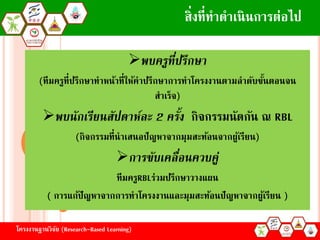 ??????????????? (Research-Based Learning)
???????????????????????
???????????????
(????????????????????????????????????????????????????????????????
??????)
???????????????????? 2 ????? ????????????? ? RBL
(????????????????????????????????????????????)
????????????????????
??????RBL????????????????
( ?????????????????????????????????????????????????????? )
 