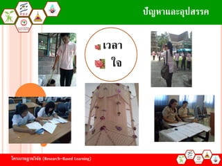 ??????????????? (Research-Based Learning)
???????????????
????
??
 