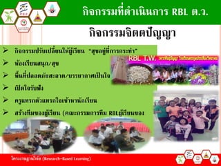 ??????????????? (Research-Based Learning)
? ????????????????????????????? ??????????????????
? ?????????????/???
? ???????????????????/??????????? ???
? ??? ?????????
? ??????????????????????????????
? ??????????????????? (????????????? RBL???????????
????)
????????????????
??????????????????? RBL ?.?.
 