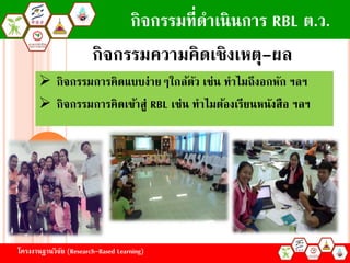 ??????????????? (Research-Based Learning)
? ???????????????????????????? ???? ???????????? ???
? ???????????????????? RBL ???? ???????????????????? ???
??????????????????????-??
??????????????????? RBL ?.?.
 