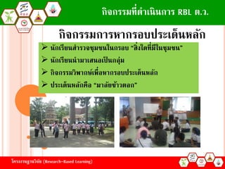 ??????????????? (Research-Based Learning)
? ???????????????????????? ??????????????????
? ??????????????????? ??????
? ????????????????????????????????????
? ?????????????? ????????????
???????????????????????????
??????????????????? RBL ?.?.
 
