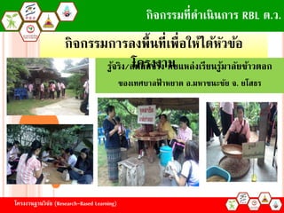 ??????????????? (Research-Based Learning)
???????/?????????? ????????????????????????????
??????????? ????? ?.????????? ?. ?????
????????????????????????????????????
???????
??????????????????? RBL ?.?.
 
