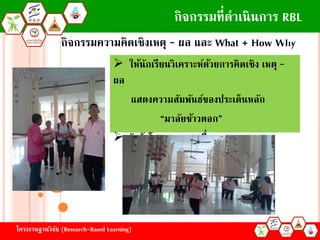 ??????????????? (Research-Based Learning)
? ?????????????????????????????????? ???? C
??
??????????????????????????????
????????????
? ????????????? 10 ??????
?????????????????????? C ?? ??? What + How Why
??????????????????? RBL
?.?.
 