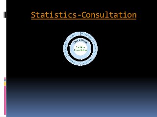 Statistics-Consultation
 