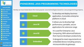 Java Programming Projects | PPT