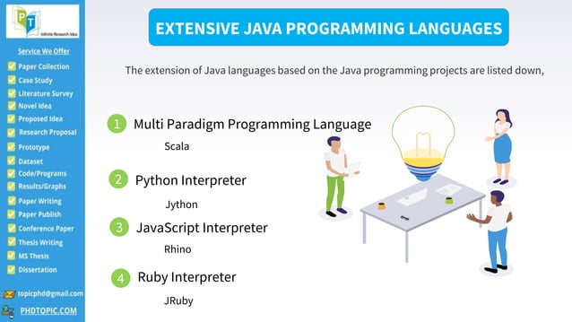 Java Programming Projects | PPT
