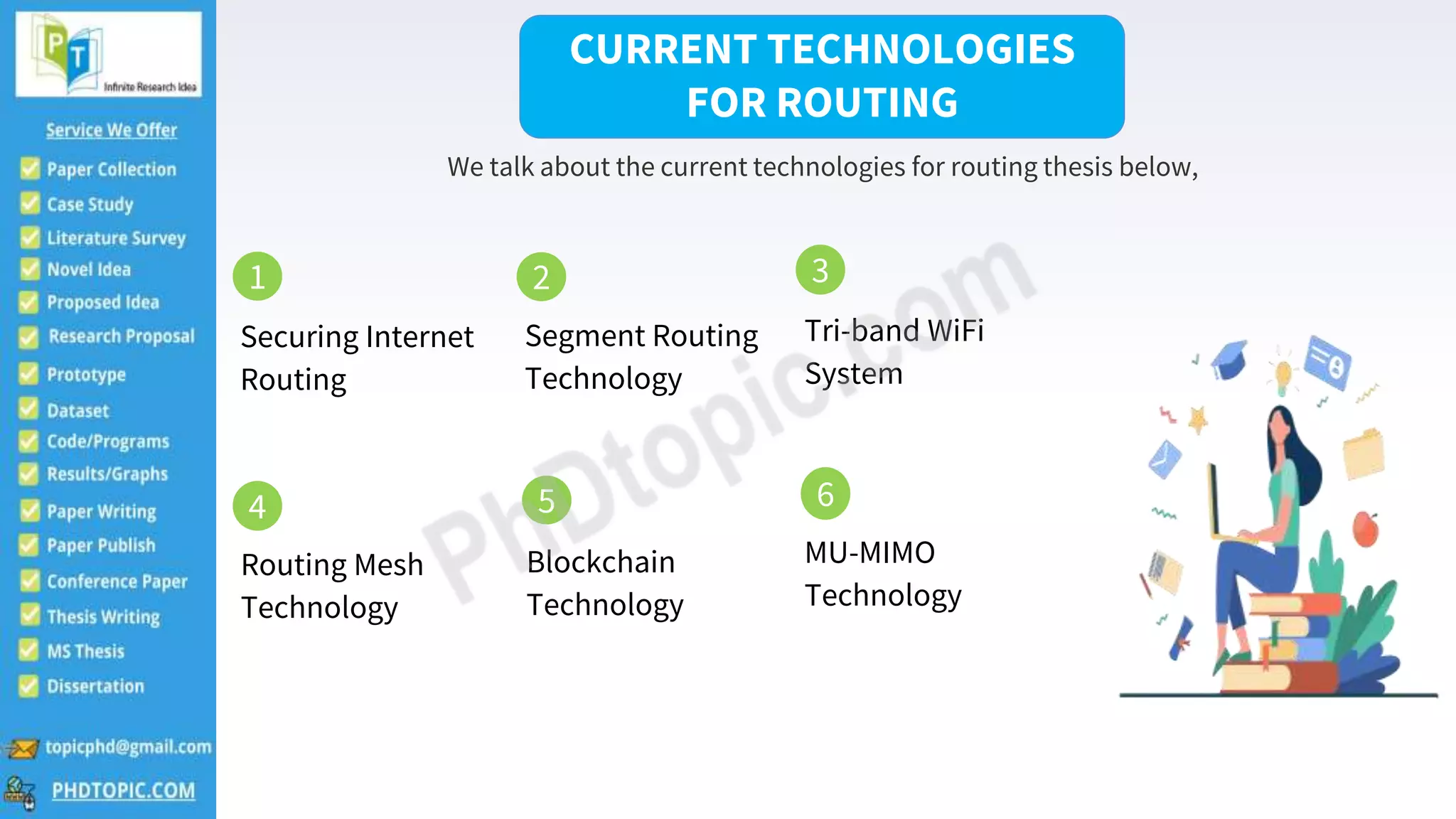 Securing Internet
Routing
Segment Routing
Technology
Tri-band WiFi
System
Routing Mesh
Technology
Blockchain
Technology
MU-MIMO
Technology
CURRENT TECHNOLOGIES
FOR ROUTING
We talk about the current technologies for routing thesis below,
1 2 3
4 5 6
 
