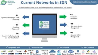 networksimulationtools.com
CloudSim
Fogsim
PhD Guidance
MS Guidance
Assignment Help Homework Help
Current Networks in SDN
Let us discuss about some issues and challenges faced by the initiatives of SDA Projects
Dynamic Offloading or Load
Balancing
01
Controller
Placement
02
Flow Rule
Placement
03
QoE Aware Service
Management
04
Network Traffic Monitoring
and also Classification
05
Queue or Buffer
Management
06
 