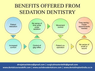 BENEFITS OFFERED FROM
SEDATION DENTISTRY
Patient
relaxation
Increased
comfort
Control of
gag reflex
No sense of
time while
under
sedation
Movement
control
Patient co-
operation
No sense of
smell or
sound
Time saving -
Fewer
appointments
needed
 
