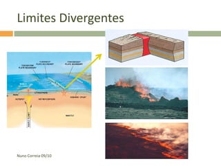 Limites Divergentes




Nuno Correia 09/10
 
