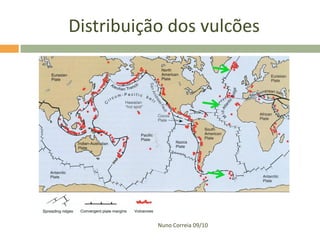 Distribuição dos vulcões




           Nuno Correia 09/10
 