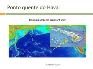 Ponto quente do Havai

        Hawaiian-Emperior seamount chain




                      Nuno Correia 09/10
 
