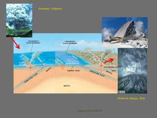 Pinatubo - Filipinas




                                            Monte St. Helena - EUA



                       Nuno Correia 09/10
 