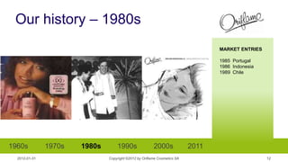 Our history – 1980s
                                                                                 MARKET ENTRIES

                                                                                 1985 Portugal
                                                                                 1986 Indonesia
                                                                                 1989 Chile




1960s          1970s   1980s       1990s                2000s             2011
  2012-01-31                   Copyright ©2012 by Oriflame Cosmetics SA                           12
 