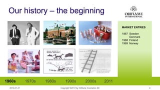 Our history – the beginning
                                                                                 MARKET ENTRIES

                                                                                 1967 Sweden
                                                                                      Denmark
                                                                                 1968 Finland
                                                                                 1969 Norway




1960s          1970s   1980s       1990s                2000s             2011
  2012-01-31                   Copyright ©2012 by Oriflame Cosmetics SA                           4
 