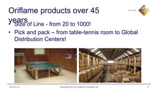 Oriflame products over 45
yearsof Line - from 20 to 1000!
• Size
• Pick and pack – from table-tennis room to Global
  Distribution Centers!




2012-01-31         Copyright ©2012 by Oriflame Cosmetics SA   5
 