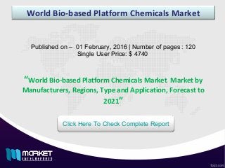 World Bio-based Platform Chemicals Market
Published on – 01 February, 2016 | Number of pages : 120
Single User Price: $ 4740
Click Here To Check Complete Report
“World Bio-based Platform Chemicals Market Market by
Manufacturers, Regions, Type and Application, Forecast to
2021”
 