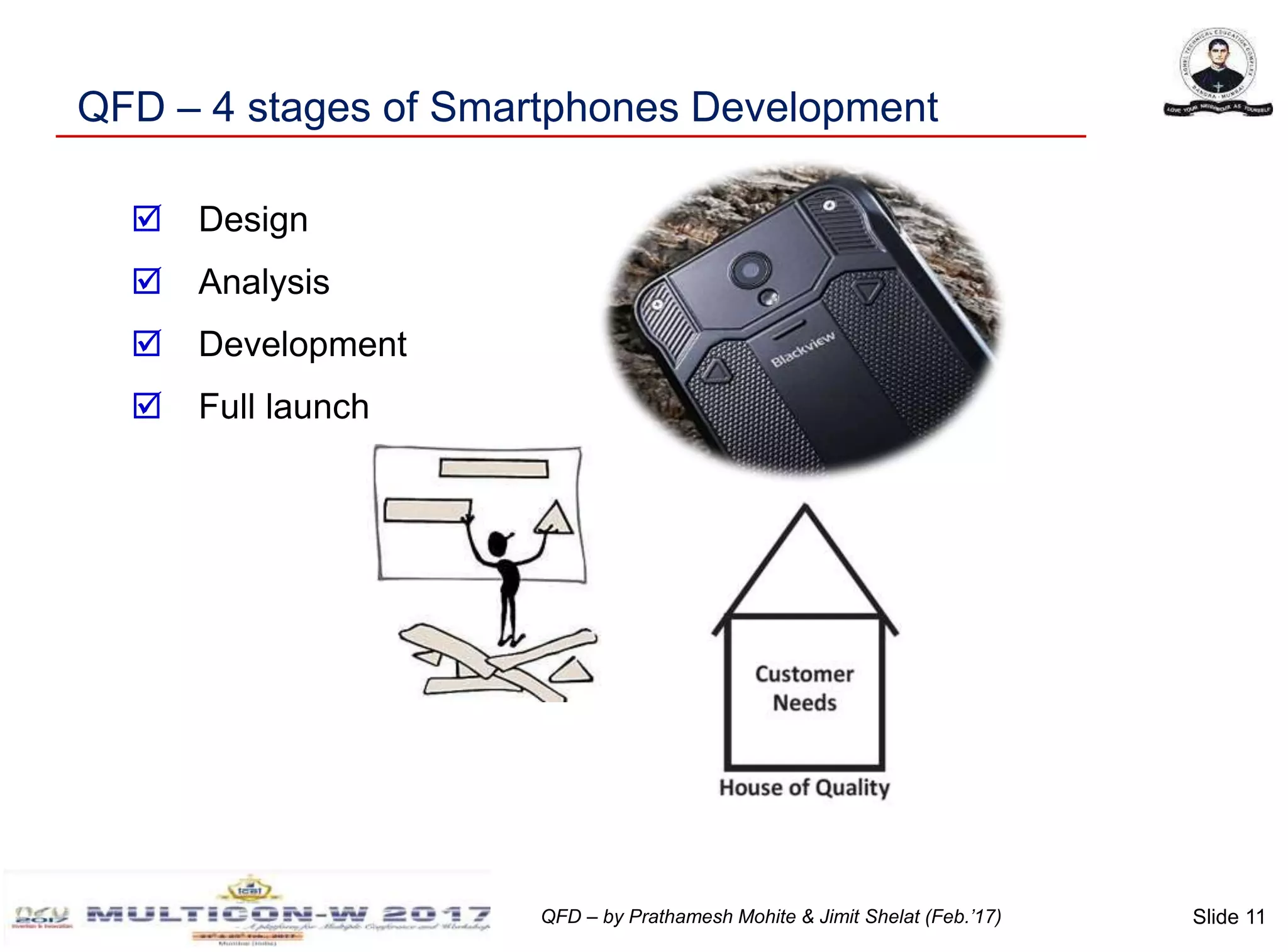 Slide 11QFD – by Prathamesh Mohite & Jimit Shelat (Feb.’17)
QFD – 4 stages of Smartphones Development
 Design
 Analysis
 Development
 Full launch
 
