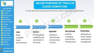 Juju
Build
complete
cloud
environments
Qualys
Provide global
scalability and
automation in
the cloud
DivvyCloud
Used for
managing
event driven
infrastructure
Enstratius
Utilization of
multi / hybrid
cloud service
management
Sprinkle
Sprinkle is
used to build
remote server
in cloud
we talk about the major purpose of tools in cloud computing projects below,
MAJOR PURPOSE OF TOOLS IN
CLOUD COMPUTING
1 2 3 4 5