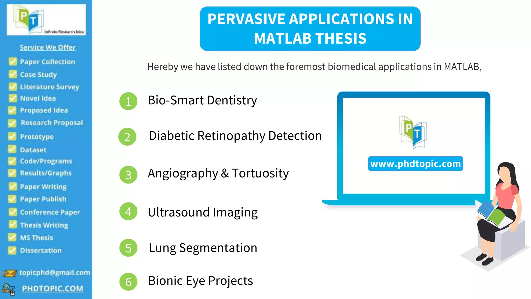 Biomedical Thesis in Matlab | PPTX
