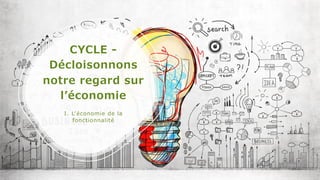 CYCLE -
Décloisonnons
notre regard sur
lʼéconomie
I. Lʼéconomie de la
fonctionnalité
 