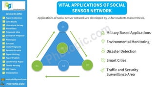 4
04
01
05
02
03
VITAL APPLICATIONS OF SOCIAL
SENSOR NETWORK
Applications of social sensor network are developed by us for students master thesis,
Military Based Applications
Environmental Monitoring
Disaster Detection
Smart Cities
Traffic and Security
Surveillance Area
 